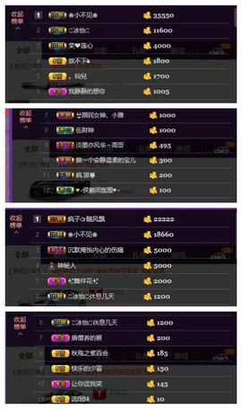 豆子❤退主播照片