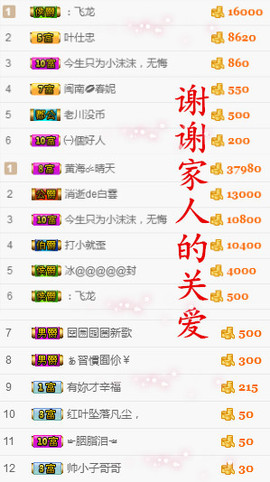 🌹噢哈噢主播照片