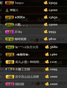~大鹏！主播照片