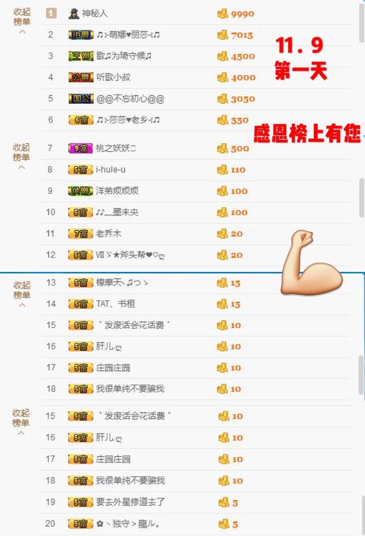 ❤ゞ大凉山♬瓦体ゞ❤主播照片