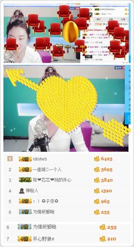 保护我方💓溪溪💓主播照片
