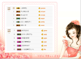 开心❤️❤️果主播照片