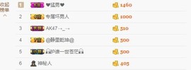 ~菲儿~不忘初心主播照片