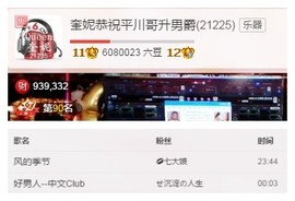 DJ21225主播照片