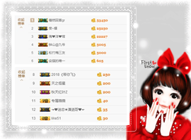 开心❤️❤️果主播照片