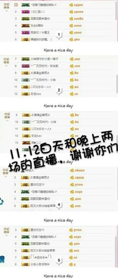 薇琪❥琪小瘦呀主播照片