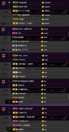 水蜜桃感恩有你主播照片