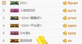 206浪退隐江湖😎主播照片