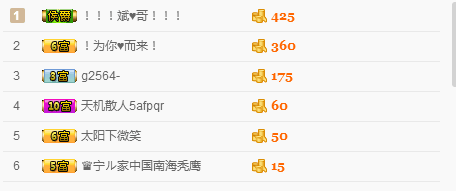 小喵喵~~主播照片