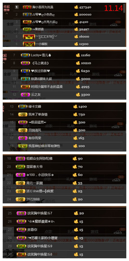 琴妹妹—-暂别主播照片