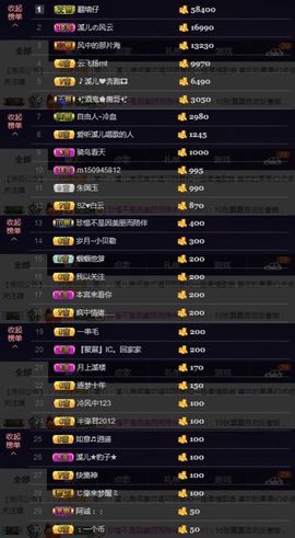 🎵小邓丽君🌺溪儿主播照片