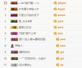 柚子呀呀主播照片