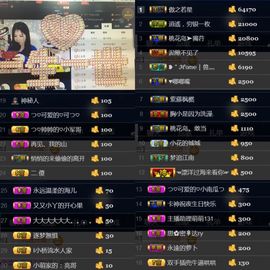つ♡小可♡休息主播照片