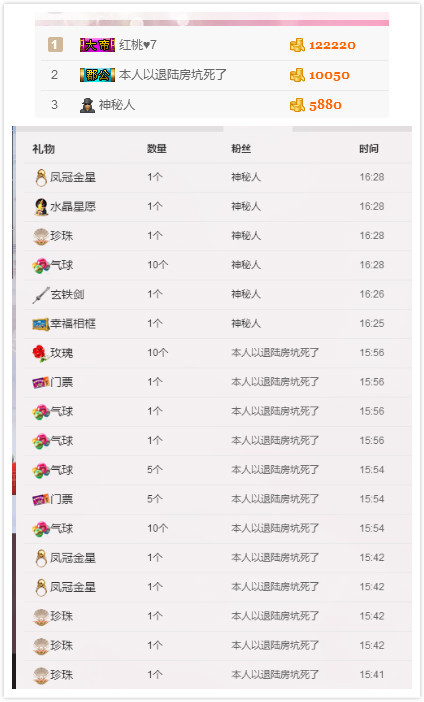 唠仔蜀道山的主播照片