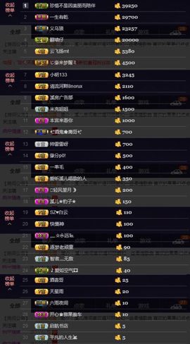 🎵小邓丽君🌺溪儿主播照片
