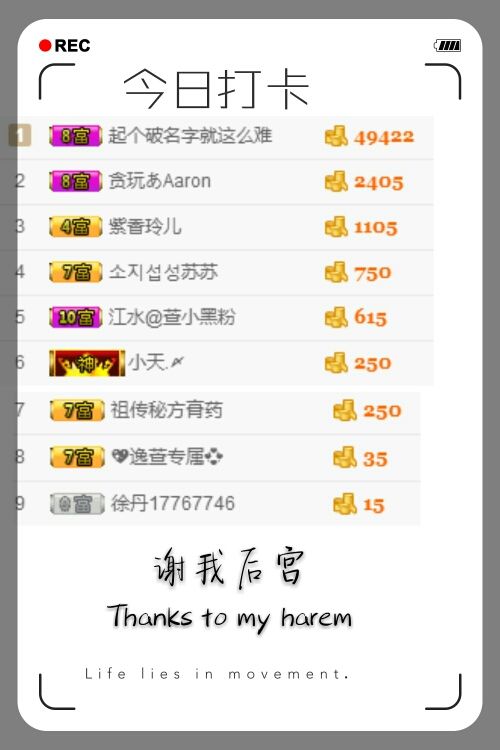 …………，主播照片