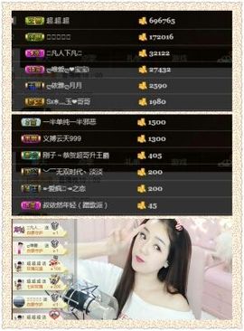 绝绝子雅主播照片