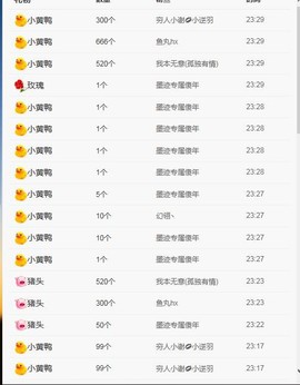 阿年.....主播照片