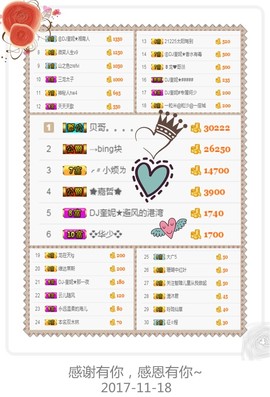 DJ21225主播照片