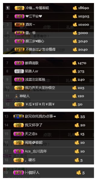 小妮子~主播照片