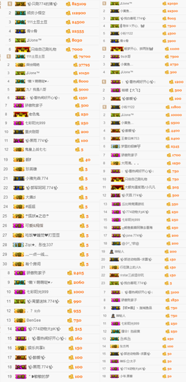 ✨我白.77411✨主播照片