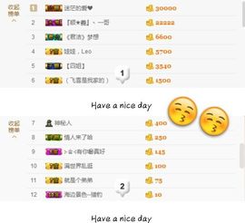 丫头👉小醋儿妹主播照片