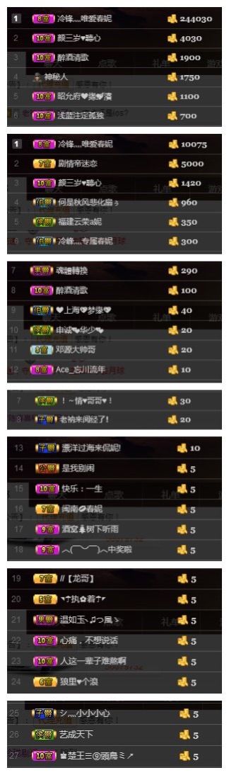 小妮子~主播照片
