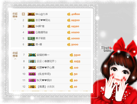 开心❤️❤️果主播照片