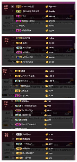 九小九，主播照片