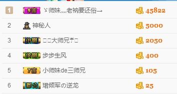 💓小师妹💓的主播照片