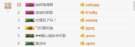 迪迪小公举主播照片