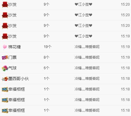 小妮子~主播照片