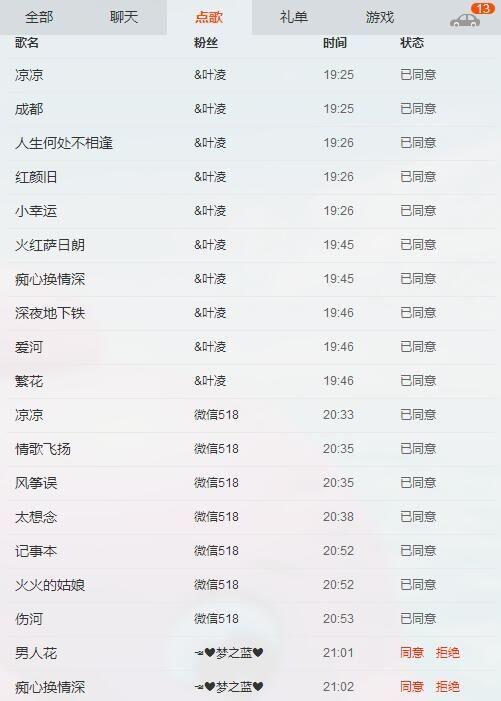 新颜Baby的主播照片