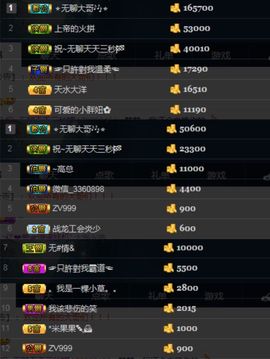 💅胖妞主播照片