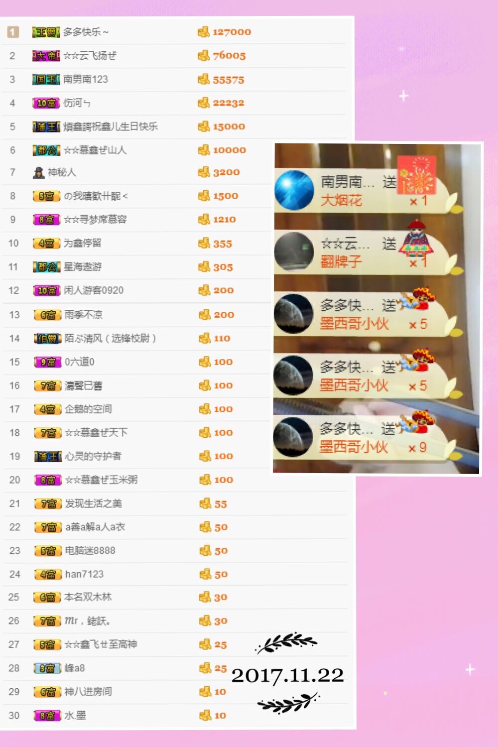 鑫儿～的图片