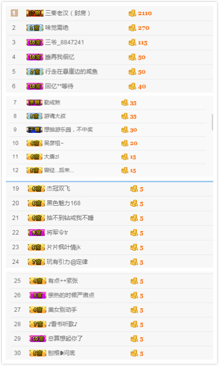 翩翩起舞ღ小琉璃的主播照片