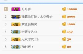 洛小可💎暂休主播照片