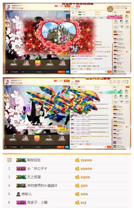 🐒馨主播照片