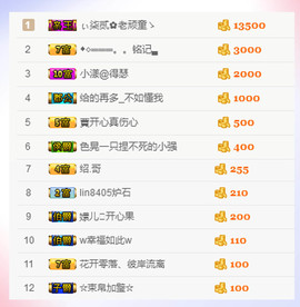 💖爱笑的小漾主播照片