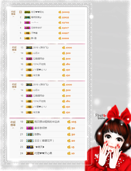 开心❤️❤️果主播照片