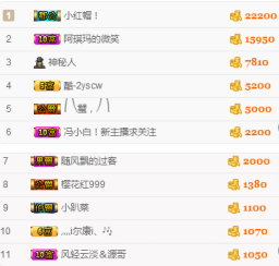 小哈妹“”“”“”主播照片