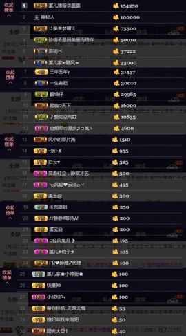 🎵小邓丽君🌺溪儿主播照片