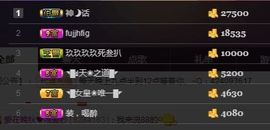 ◥▇摇滚☀女皇▇◤主播照片