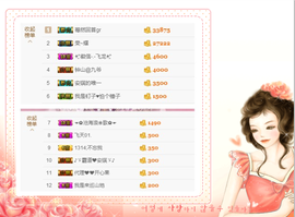 开心❤️❤️果主播照片