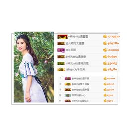 🎙千千👑紫霞殿主播照片