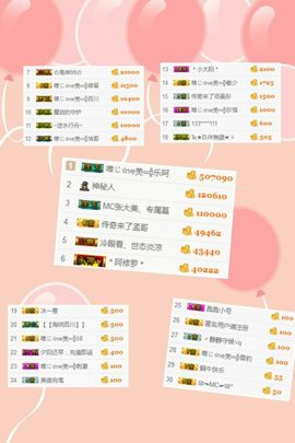 张大美_主播照片