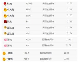 阿年.....主播照片