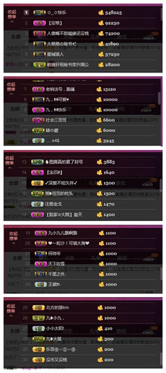 九小九，主播照片