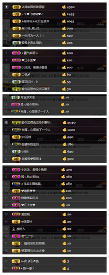 5🌸🌸主播照片