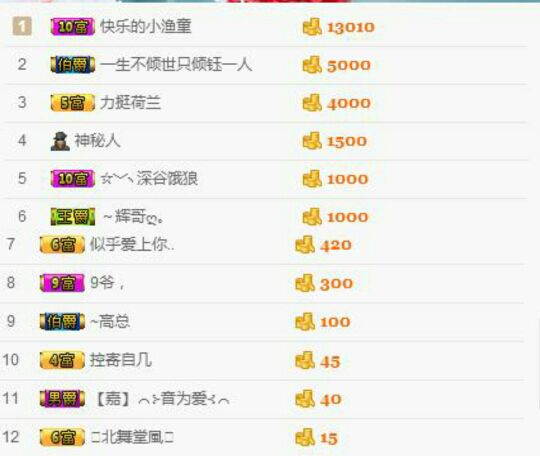 @艾薇暂停的主播照片